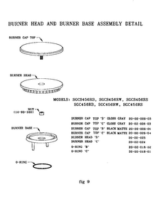 Burner Head/burner Base Assembly Diagram and Parts List for SGCS456RS  Thermador Cooktop