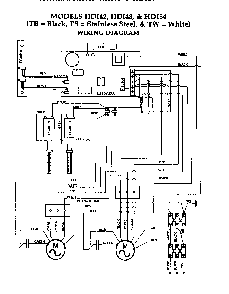 Section 1 Diagram and Parts List for HDI54  Thermador Range Hood