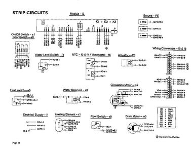 Strip Circuit Diagram and Parts List for DW245UB  Thermador Dishwasher