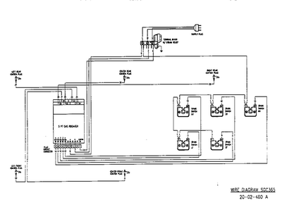 Section 4 Diagram and Parts List for SCG365RW  Thermador Cooktop