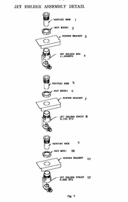 Jet Holder Assembly Detail Diagram and Parts List for RDF30RS  Thermador Range