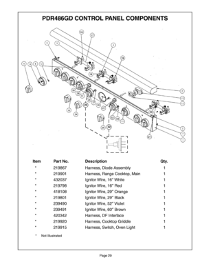 28 - PDR486GD CONTROL PANEL Diagram and Parts List for PDR484GGZS  Bosch Range