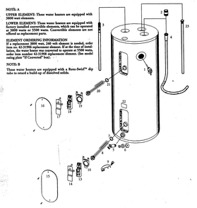 Water Heater Diagram and Parts List for 153321341  Kenmore Water Heater
