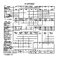 Section 1 Diagram and Parts List for HTDI54  Thermador Range Hood