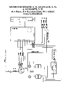 Wiring Diagram Diagram and Parts List for HCSW  Thermador Range Hood