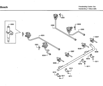 Switches Diagram and Parts List for HGS7132UC 03 Bosch Range