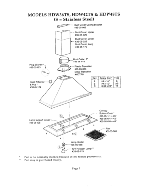 05 - HOOD Diagram and Parts List for HDW36TS  Bosch Range Hood