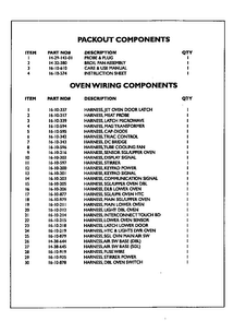Components Diagram and Parts List for CM302B  Thermador Range