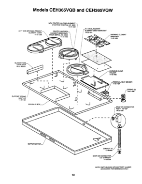 10 - BURNER BOX Diagram and Parts List for CEH365VQB  Bosch Range
