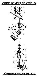 Section 2 Diagram and Parts List for GGCV3001  Thermador Cooktop