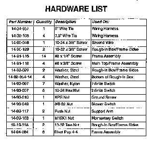 Section 6 Diagram and Parts List for THM30S  Thermador Cooktop