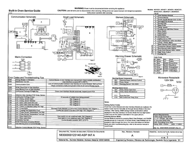 Diagram Diagram and Parts List for PODMW301-01  Thermador Wall Oven