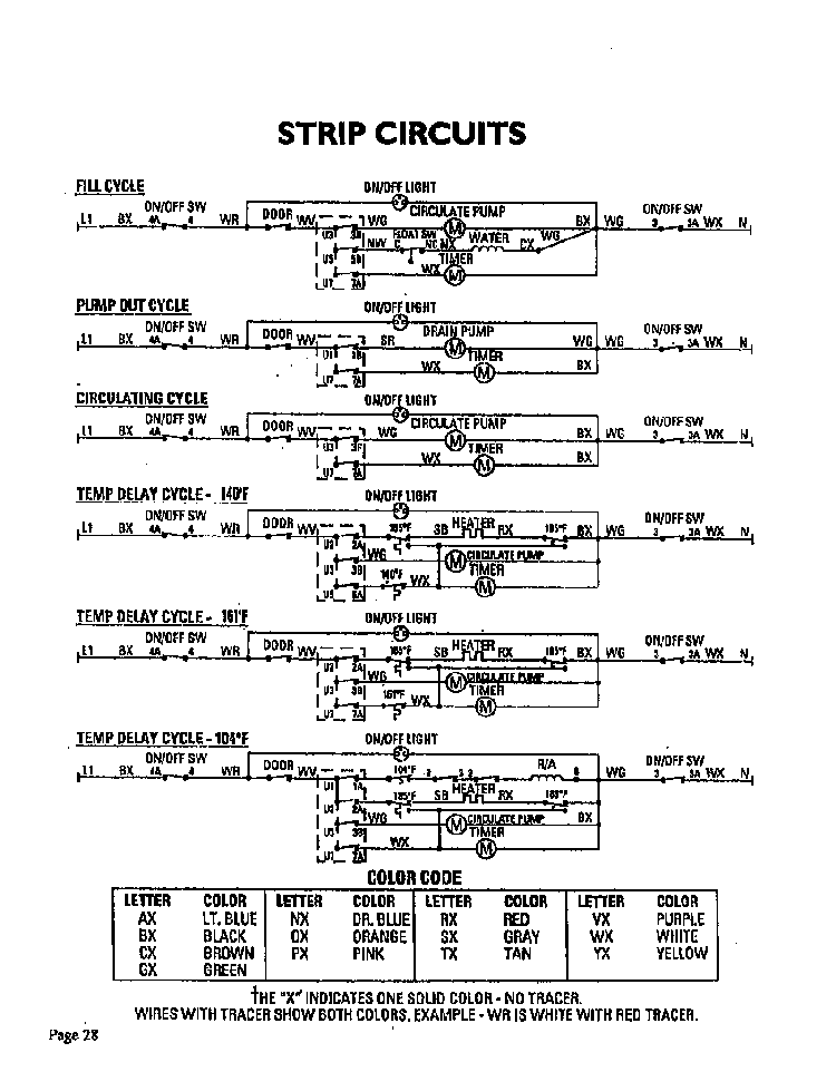 Strip Circuits Diagram and Parts List for DWI246UW  Thermador Dishwasher