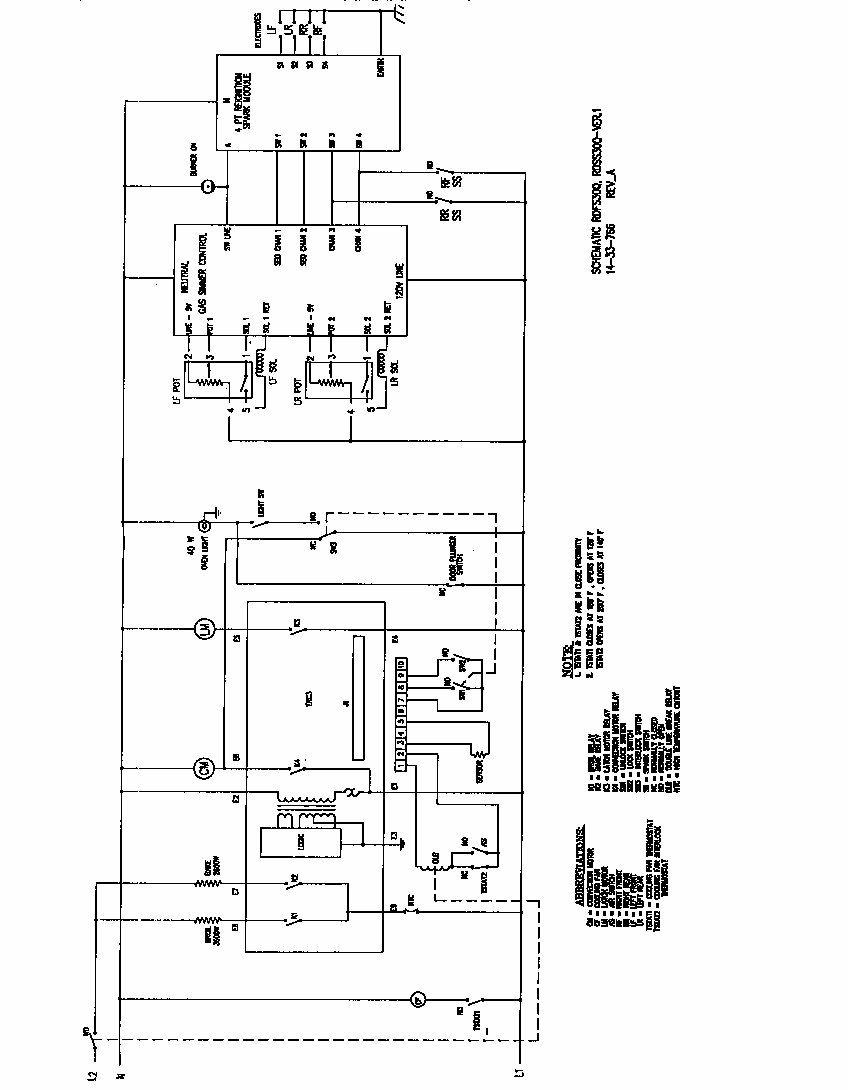 Schematic Rdfs30q, Rdss30q-ver.1 Diagram and Parts List for RED30VQW PRIOR-9708 Thermador Range
