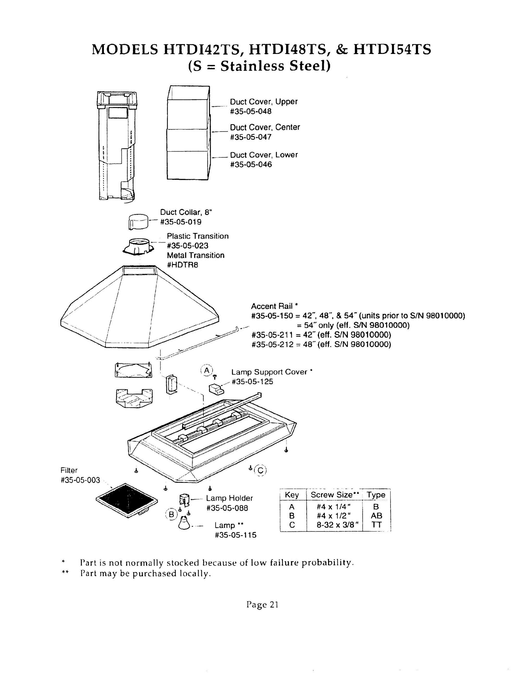 21 - HOOD Diagram and Parts List for HTDI54TS  Bosch Range Hood