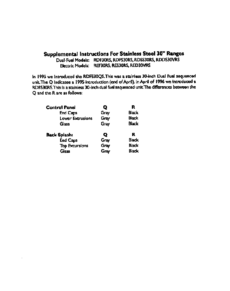 Supplemental Instructions For S/s 30" Ranges Diagram and Parts List for RDF30RS(PRIOR-9707)  Thermador Range