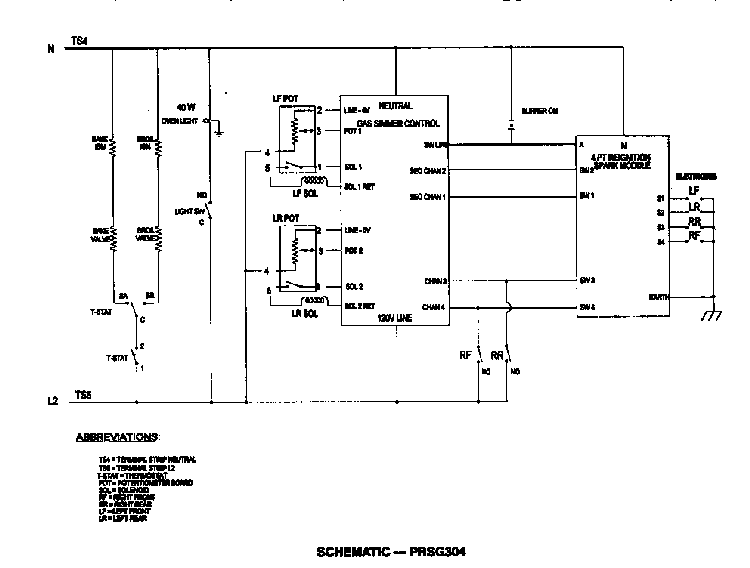 Schematic Diagram Diagram and Parts List for PRSG304  Thermador Range