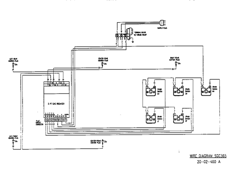Section 4 Diagram and Parts List for SCG365RW  Thermador Cooktop