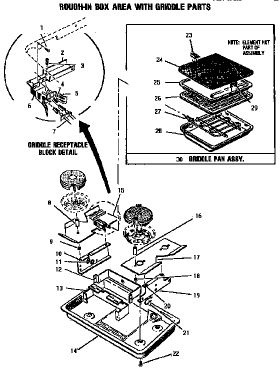 Section 3 Diagram and Parts List for CVSE36B  Thermador Cooktop