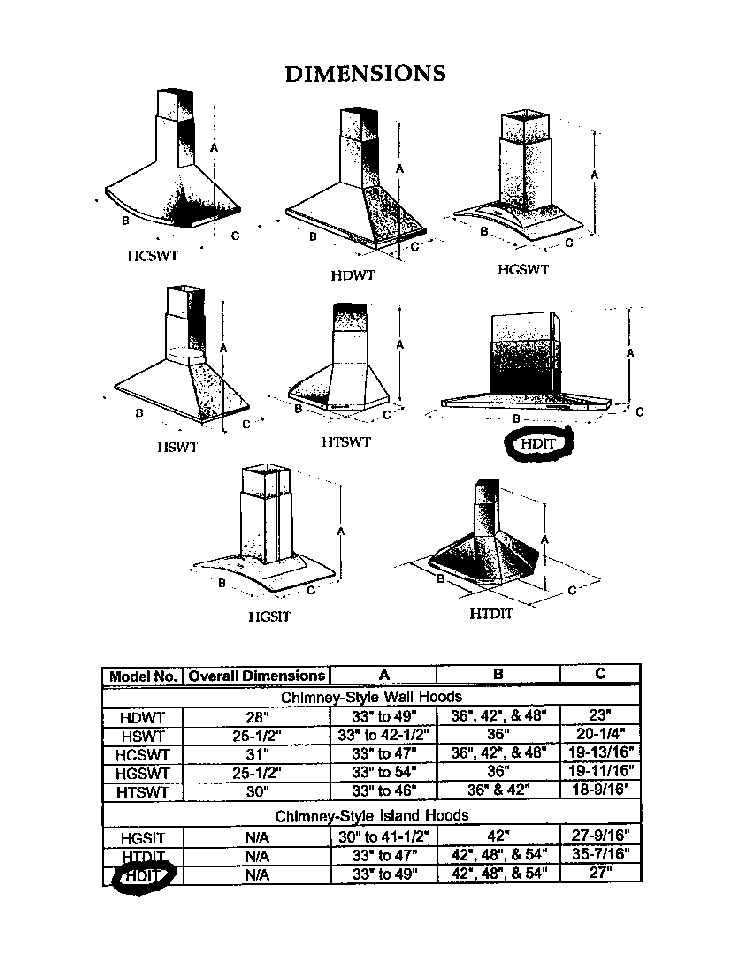 Dimensions Diagram and Parts List for HDI  Thermador Range Hood