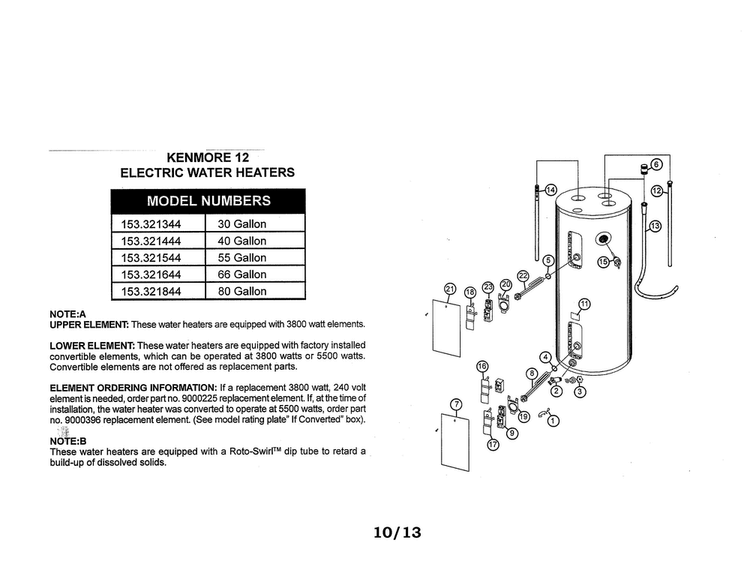 Electric Water Heater Diagram and Parts List for 153321644  Kenmore Water Heater