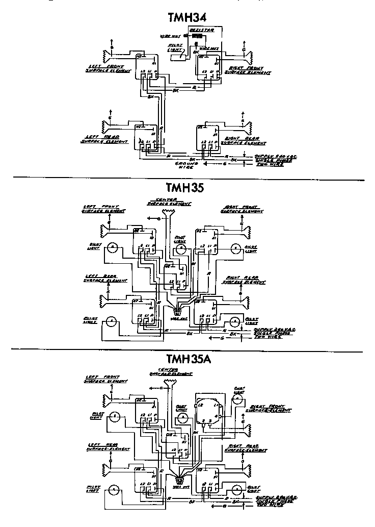 Diagram Diagram and Parts List for TMH35  Thermador Cooktop
