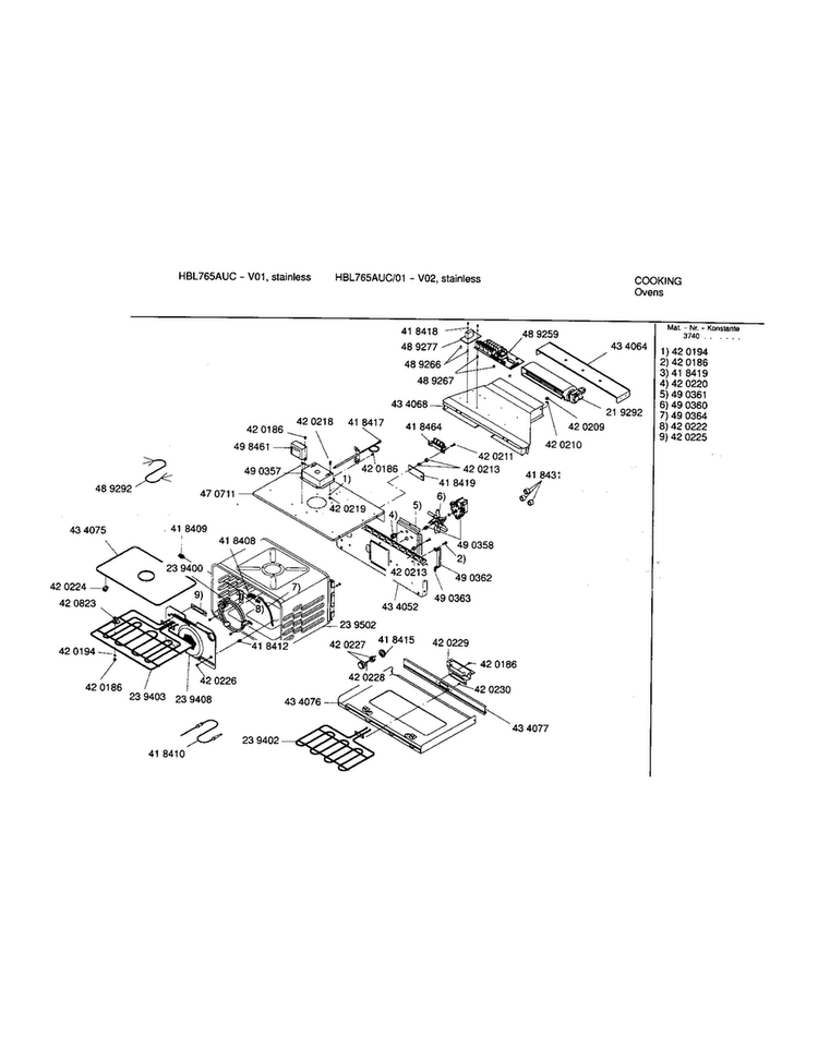 Upper Cavity Diagram and Parts List for HBL765AUC 01 Bosch Wall Oven