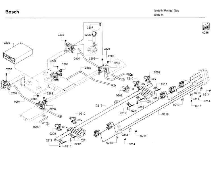 Ignition Asy Diagram and Parts List for HDI8054U 03 Bosch Range