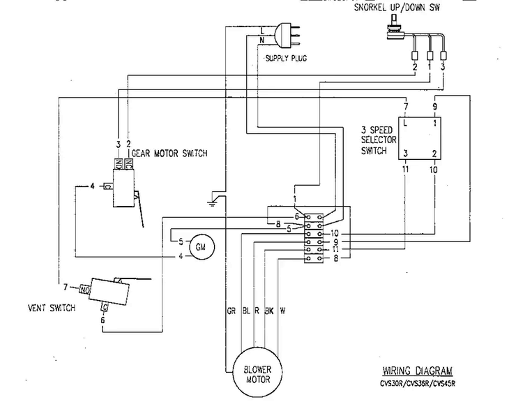 Section 1 Diagram and Parts List for CVS30RB  Thermador Range Hood