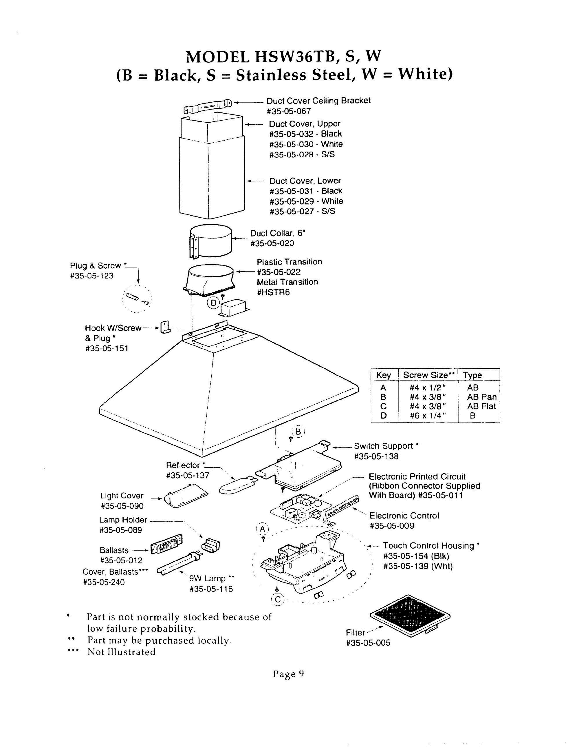 09 - HOOD Diagram and Parts List for HSW36TW  Bosch Range Hood