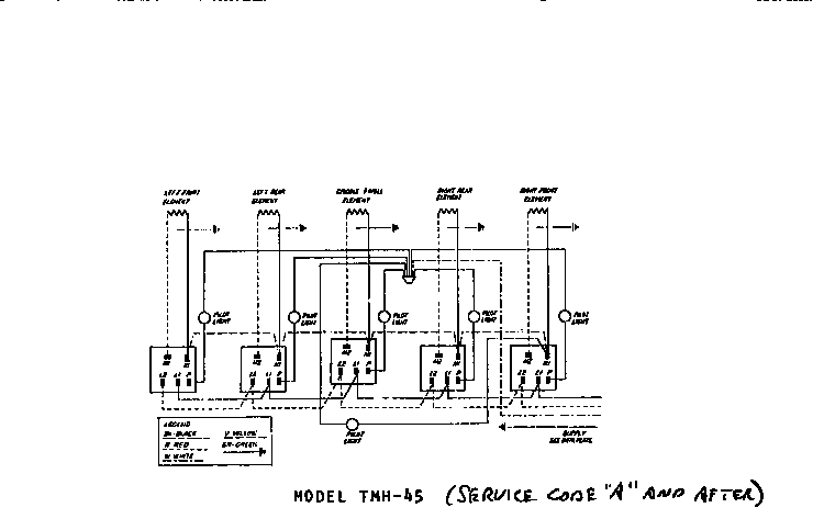 Section 3 Diagram and Parts List for TMH45-1  Thermador Cooktop