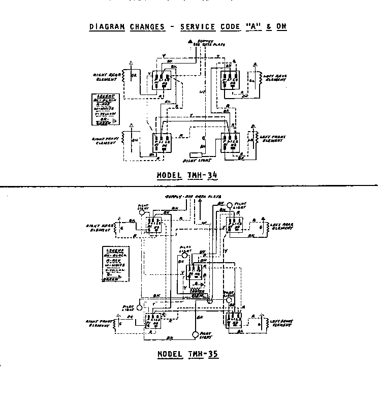 Diagram Diagram and Parts List for TMH35  Thermador Cooktop