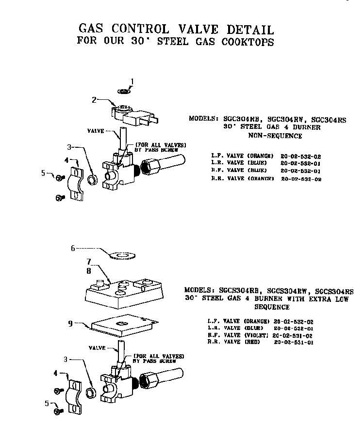 Gas Control Valve Detail Diagram and Parts List for SGC304RS  Thermador Cooktop