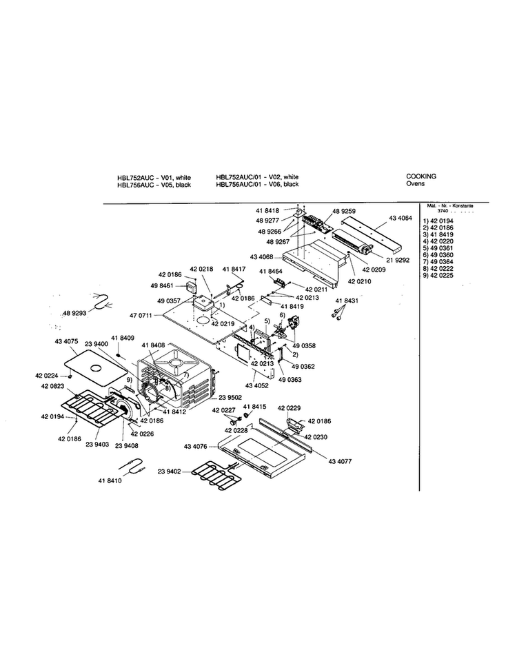 Upper Cavity Diagram and Parts List for HBL756AUC 01 Bosch Wall Oven
