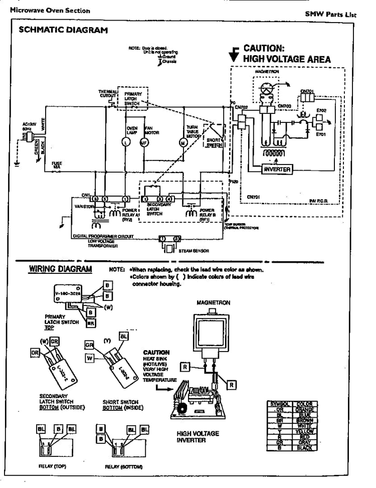 Schematic Diagram and Parts List for SMW272S  Thermador Range