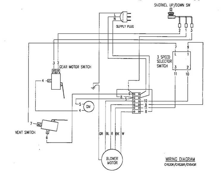 Section 2 Diagram and Parts List for CVS45RB  Thermador Range Hood