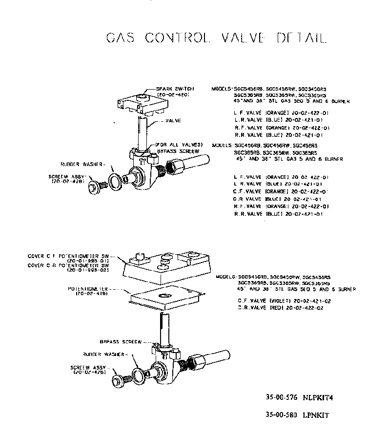 Section 1 Diagram and Parts List for SCG456RW  Thermador Cooktop