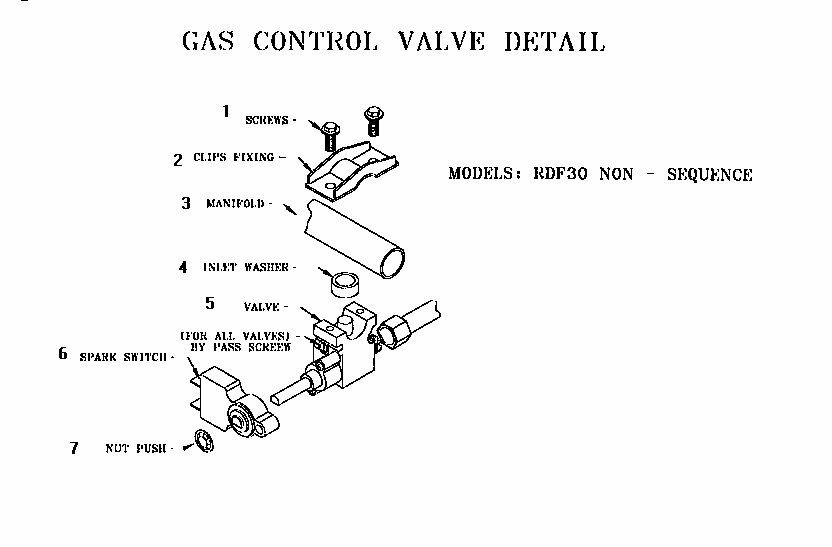 Gas Control Valve Detail Diagram and Parts List for RDF30RS 9707 & UP Thermador Range