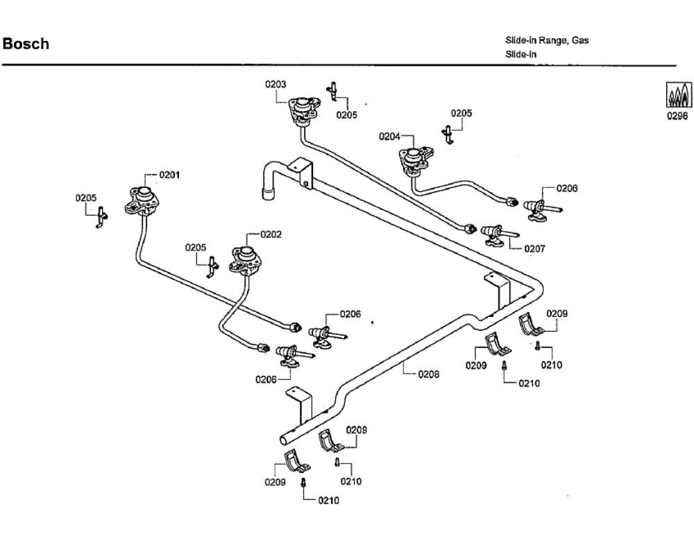Valves Diagram and Parts List for HDI7282U 09 Bosch Range