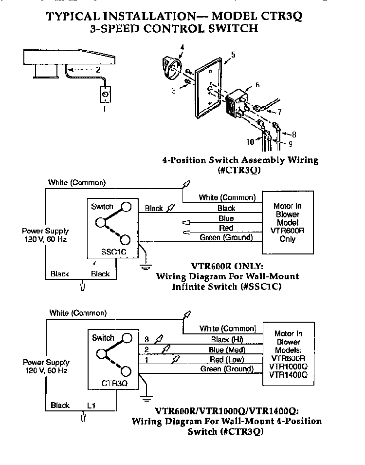 Section 2 Diagram and Parts List for VTR600R  Thermador Range Hood
