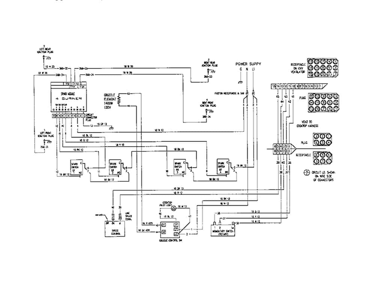 Section 15 Diagram and Parts List for SGNCV36GB  Thermador Cooktop