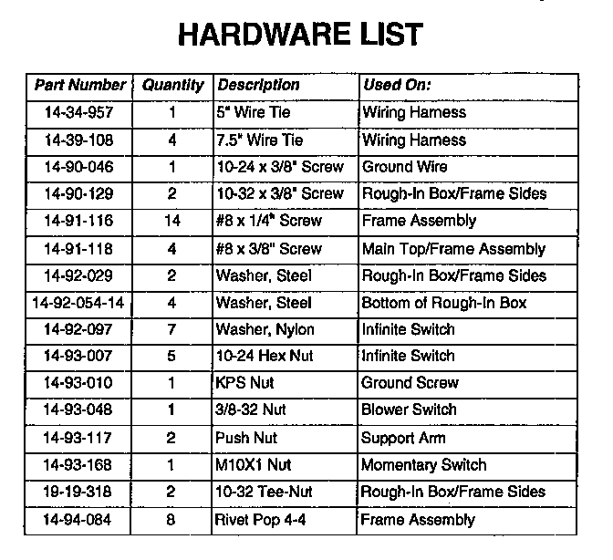 Section 6 Diagram and Parts List for THM30S  Thermador Cooktop