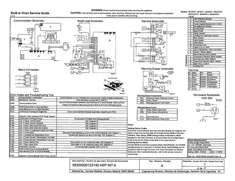 Diagram Diagram and Parts List for PODMW301-01  Thermador Wall Oven