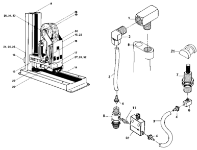 Default Diagram and Parts List for D61ADCSB Type 0 Bostitch 