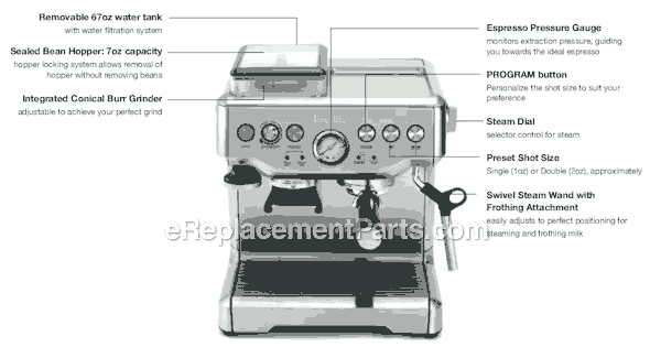 Page A Diagram and Parts List for BES860XL  Breville Espresso Machine