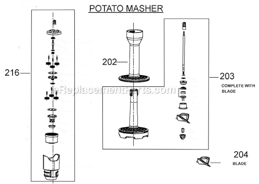 Page B Diagram and Parts List for BSB530XL  Breville Miscellaneous