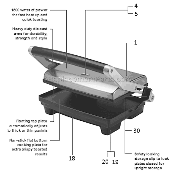 Page A Diagram and Parts List for BSG520XL  Breville Grill
