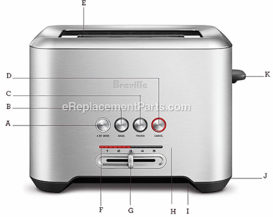 Page A Diagram and Parts List for BTA720XL  Breville Toaster