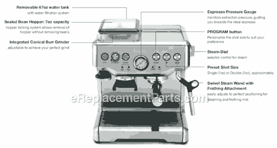 Page A Diagram and Parts List for BES860XL  Breville Espresso Machine