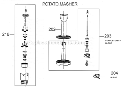 Page B Diagram and Parts List for BSB530XL  Breville Miscellaneous